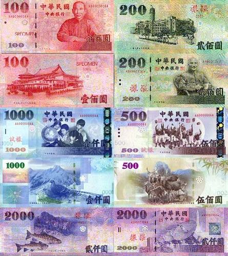 nt是什么钱|1 Taiwan New Dollars 兑换为 中国人民币